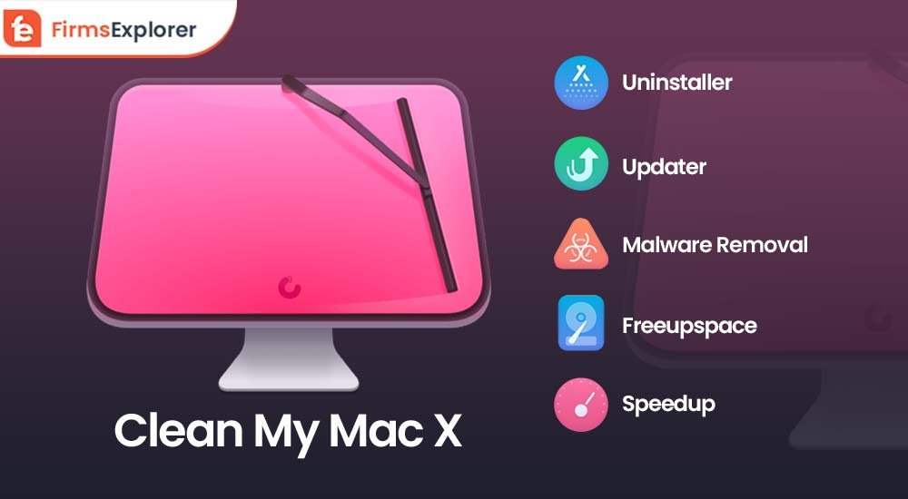 CleanMyMac X Review