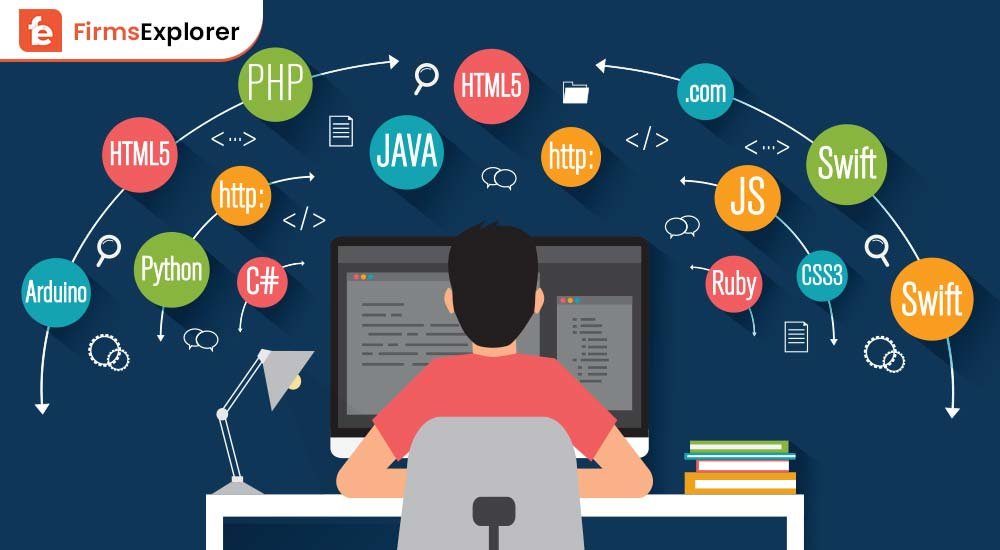 8 Best Programming Languages for Beginners to Learn in 2022