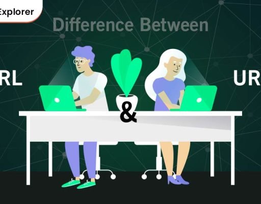 Difference Between URL and URI